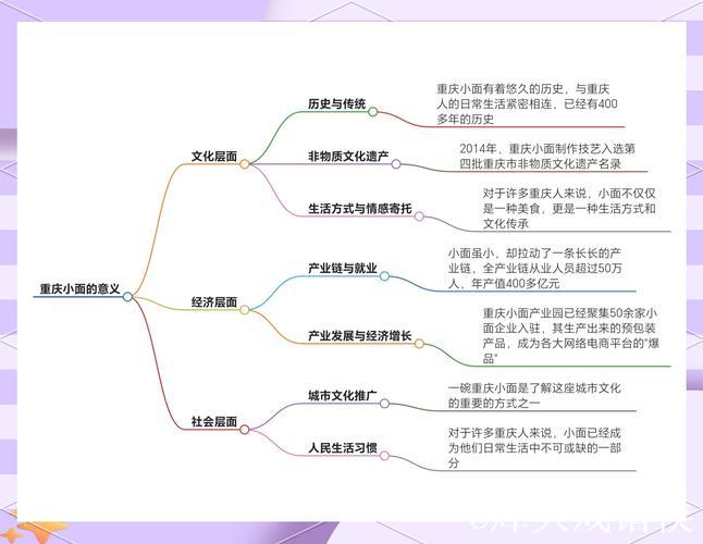 解析1024背后的多重意义及其起源