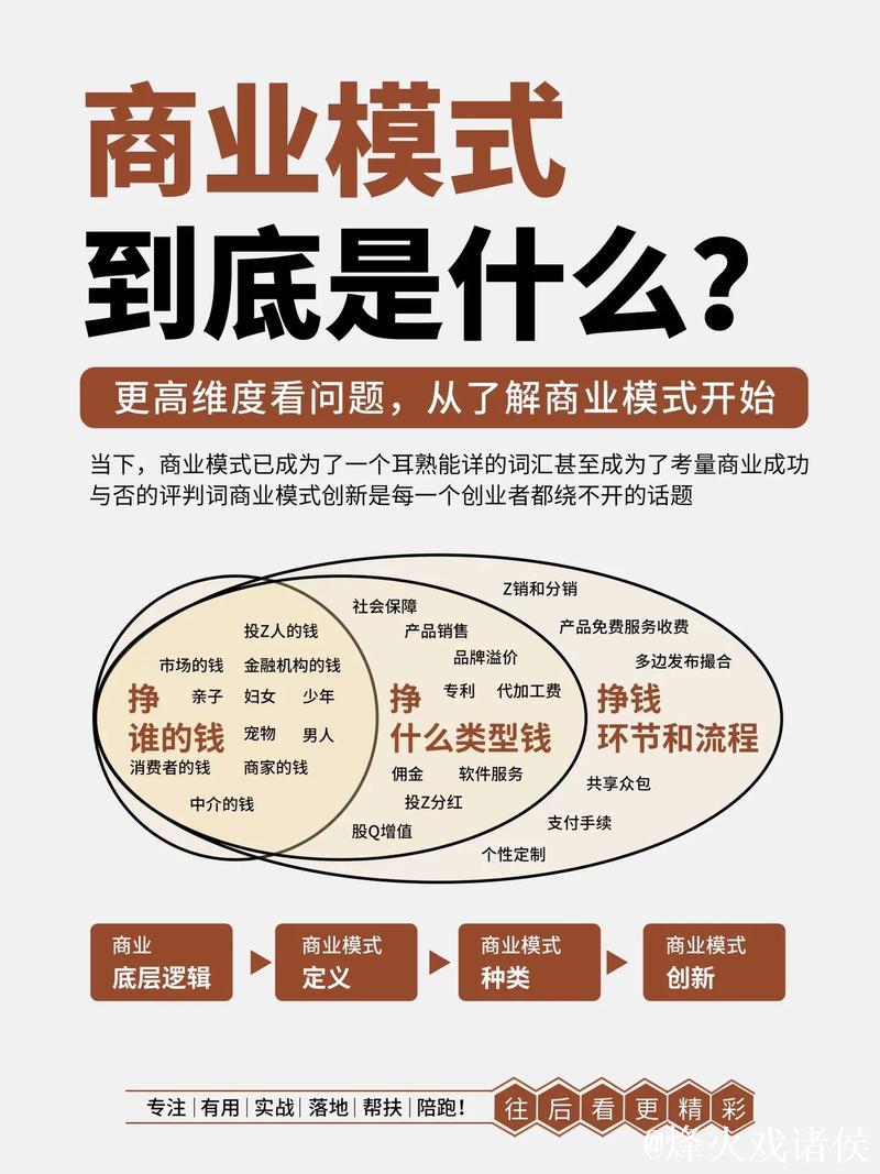 解析微密圈付费模式的商业潜力